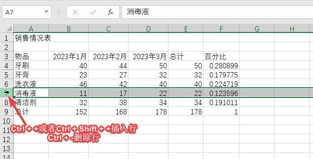 插入或删除行与列