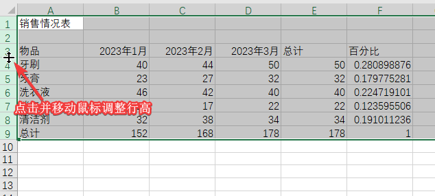 点击并移动鼠标调整行高列宽