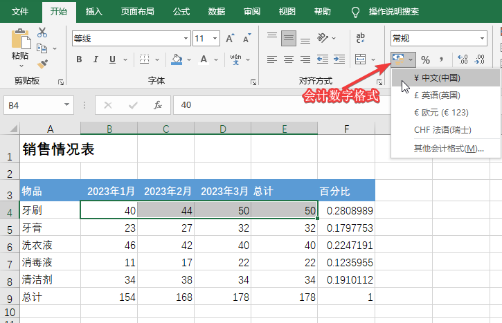 给数字添加货币符号