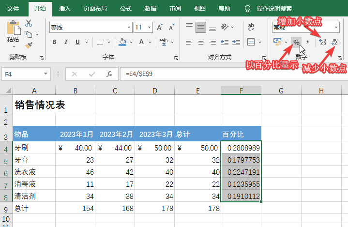 数字以百分比显示