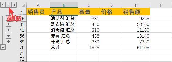 分类汇总范例