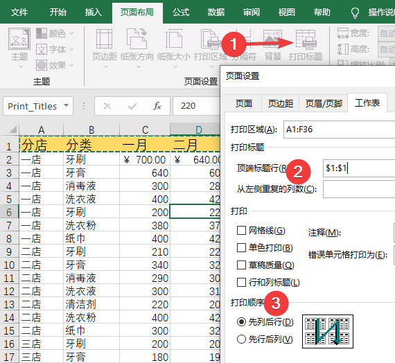 打印标题